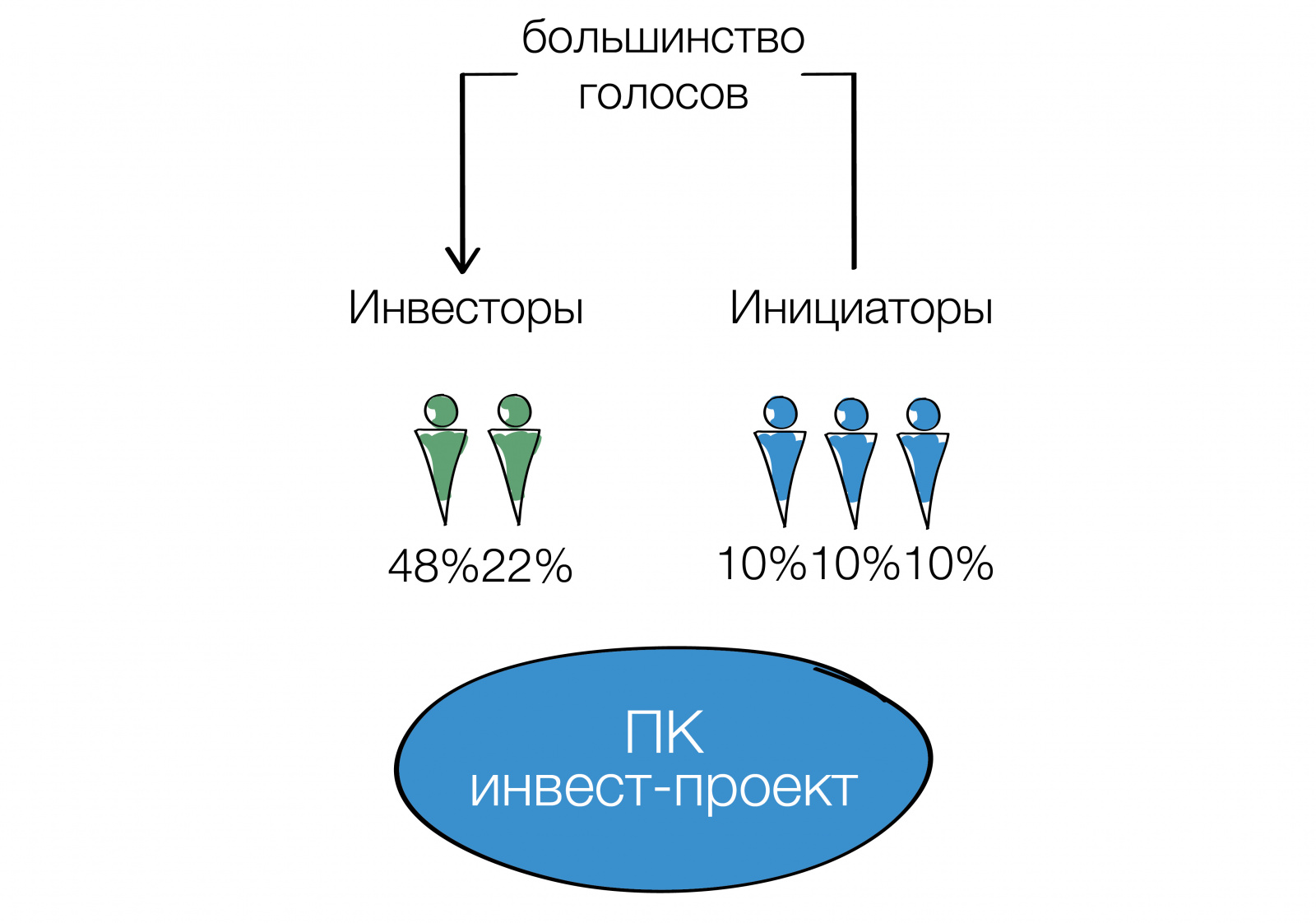 7 глава-05.jpg